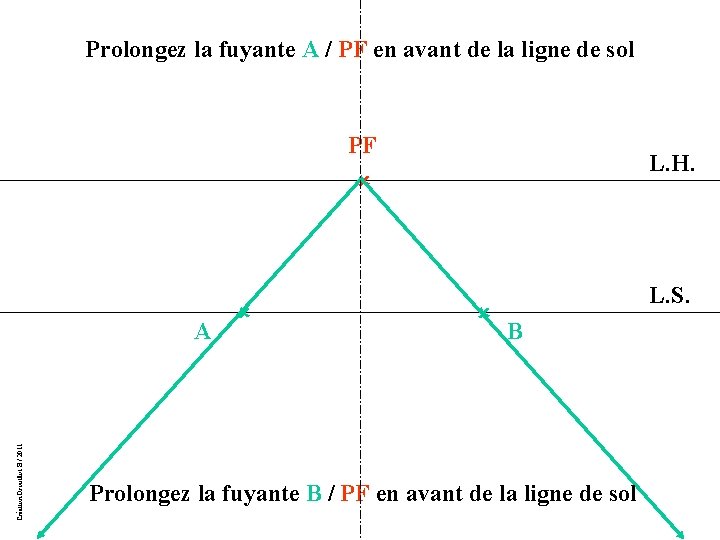 Prolongez la fuyante A / PF en avant de la ligne de sol PF