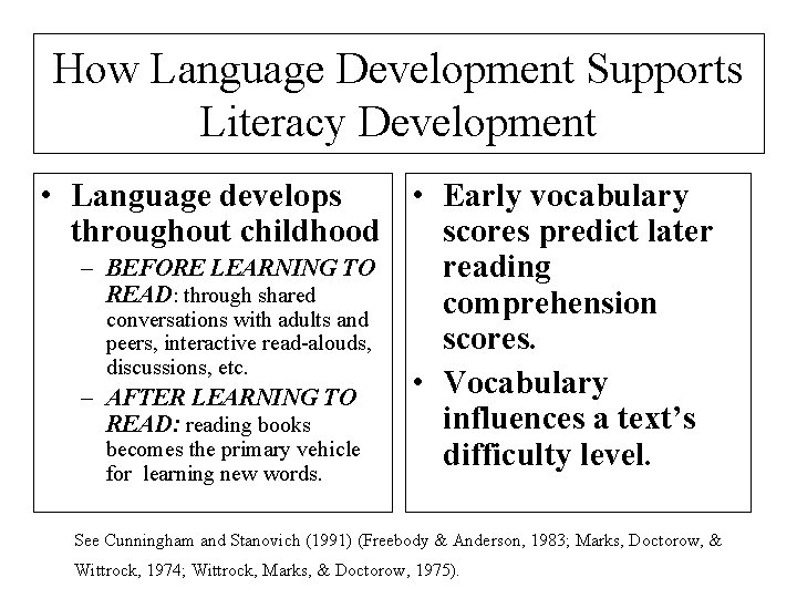 How Language Development Supports Literacy Development • Language develops • Early vocabulary throughout childhood