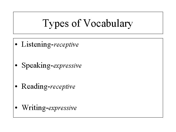 Types of Vocabulary • Listening-receptive • Speaking-expressive • Reading-receptive • Writing-expressive 