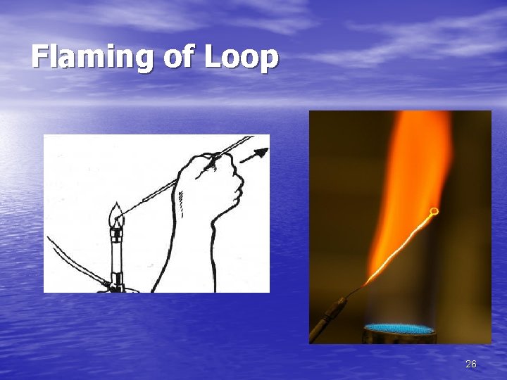 Flaming of Loop 26 