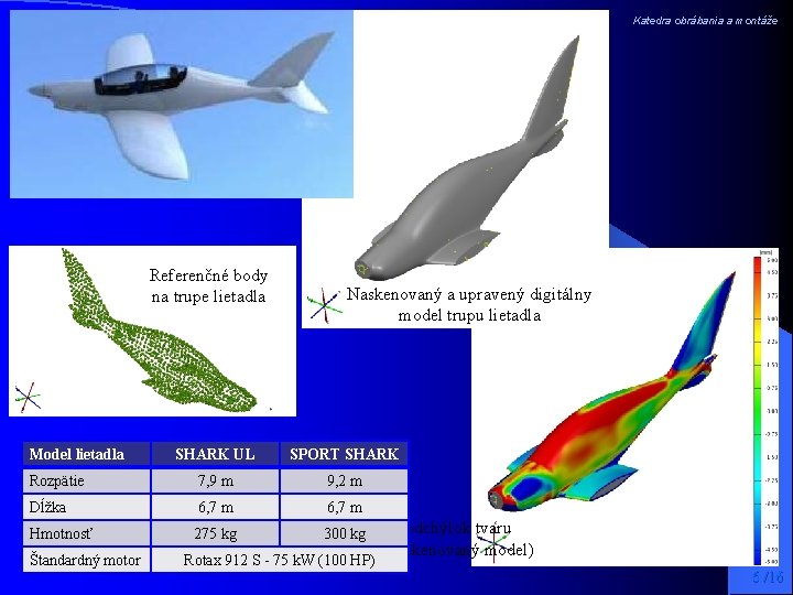 Katedra obrábania a montáže Digitalizácia trupu lietadla SHARK Referenčné body na trupe lietadla Model
