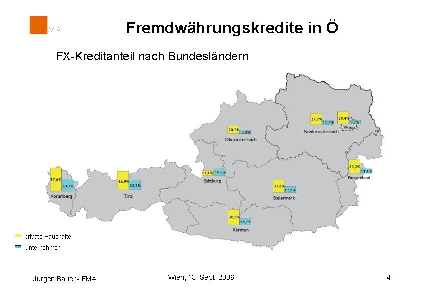 Fremdwährungskredite in Ö FX-Kreditanteil nach Bundesländern private Haushalte Unternehmen Jürgen Bauer - FMA Wien,