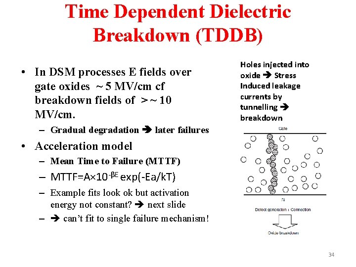 Time Dependent Dielectric Breakdown (TDDB) • In DSM processes E fields over gate oxides