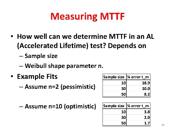 Measuring MTTF • How well can we determine MTTF in an AL (Accelerated Lifetime)