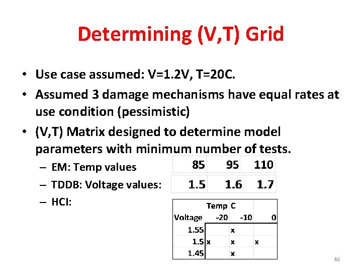 Determining (V, T) Grid • Use case assumed: V=1. 2 V, T=20 C. •