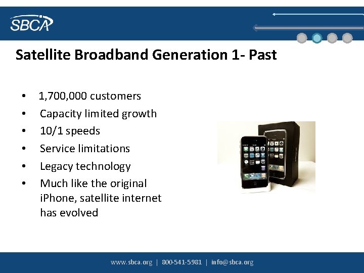 Satellite Broadband Generation 1 - Past • 1, 700, 000 customers • Capacity limited
