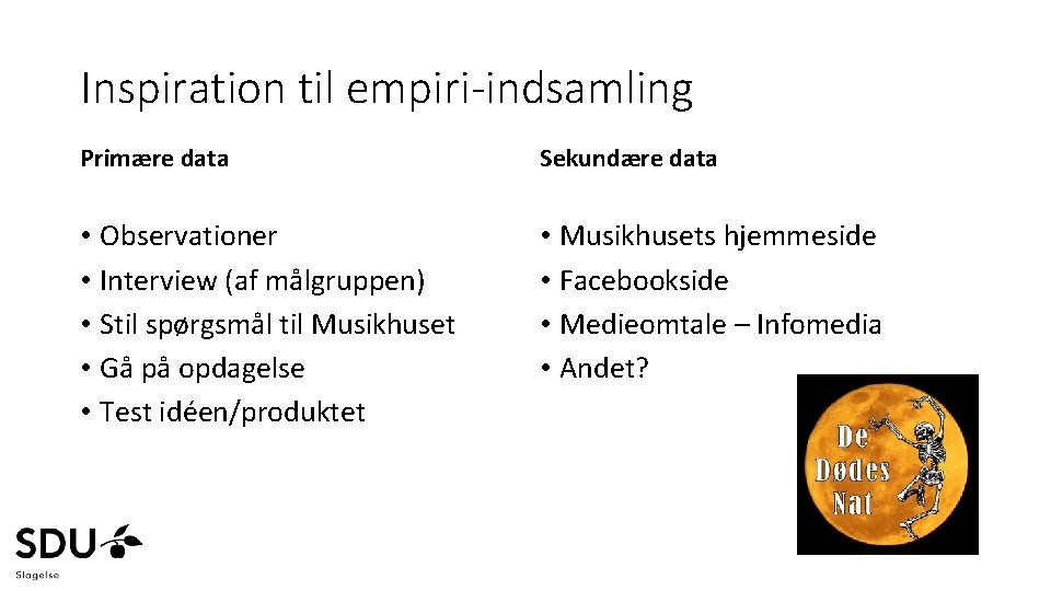 Inspiration til empiri-indsamling Primære data Sekundære data • Observationer • Interview (af målgruppen) •