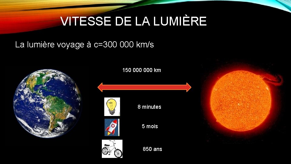 LES TROUS NOIRS DE EINSTEIN HAWKING Yan Gobeil