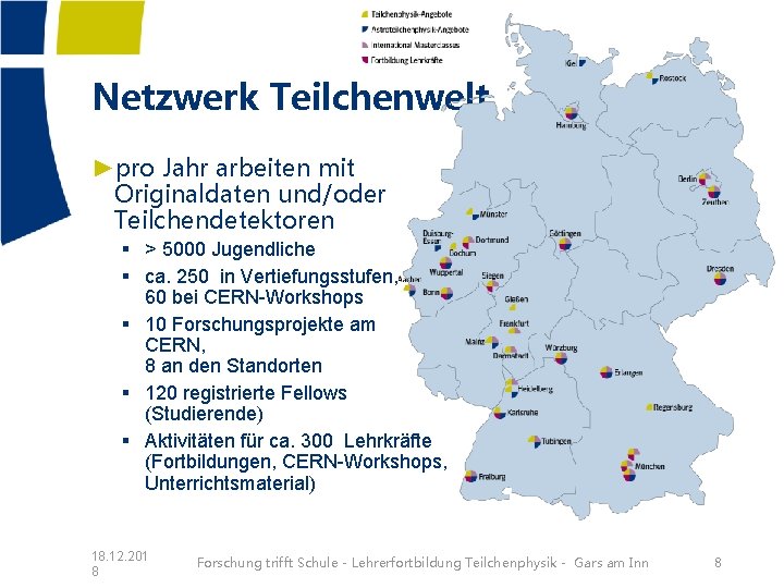 Netzwerk Teilchenwelt Kiel ►pro Jahr arbeiten mit Originaldaten und/oder Teilchendetektoren § > 5000 Jugendliche