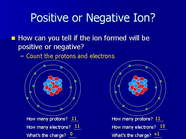 Positive or Negative Ion? n How can you tell if the ion formed will