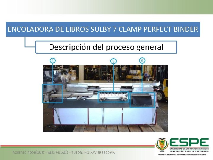 ENCOLADORA DE LIBROS SULBY 7 CLAMP PERFECT BINDER Descripción del proceso general ROBERTO RODRÍGUEZ