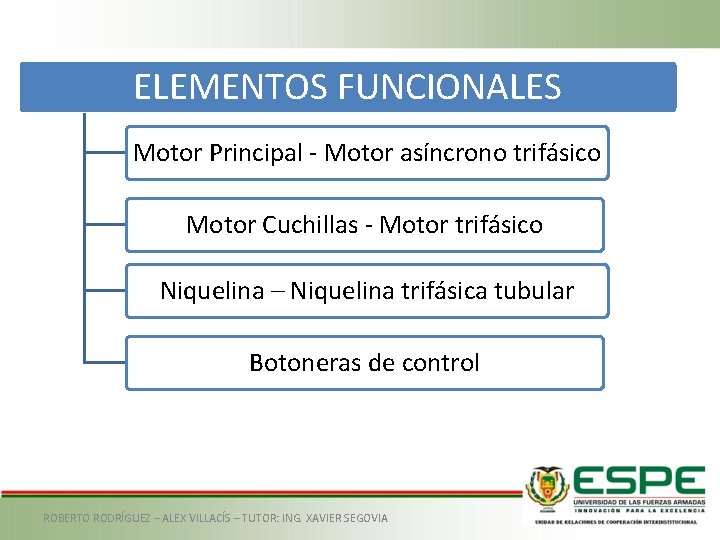ELEMENTOS FUNCIONALES Motor Principal - Motor asíncrono trifásico Motor Cuchillas - Motor trifásico Niquelina
