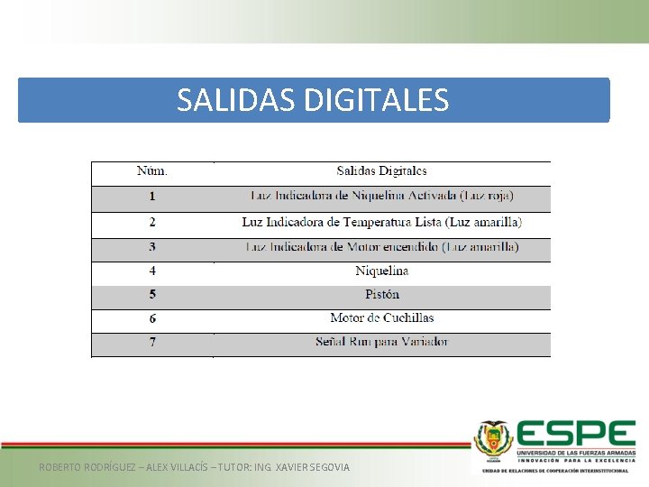 SALIDAS DIGITALES ROBERTO RODRÍGUEZ – ALEX VILLACÍS – TUTOR: ING. XAVIER SEGOVIA 