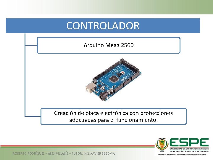 CONTROLADOR Arduino Mega 2560 Creación de placa electrónica con protecciones adecuadas para el funcionamiento.