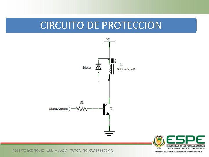 CIRCUITO DE PROTECCION ROBERTO RODRÍGUEZ – ALEX VILLACÍS – TUTOR: ING. XAVIER SEGOVIA 