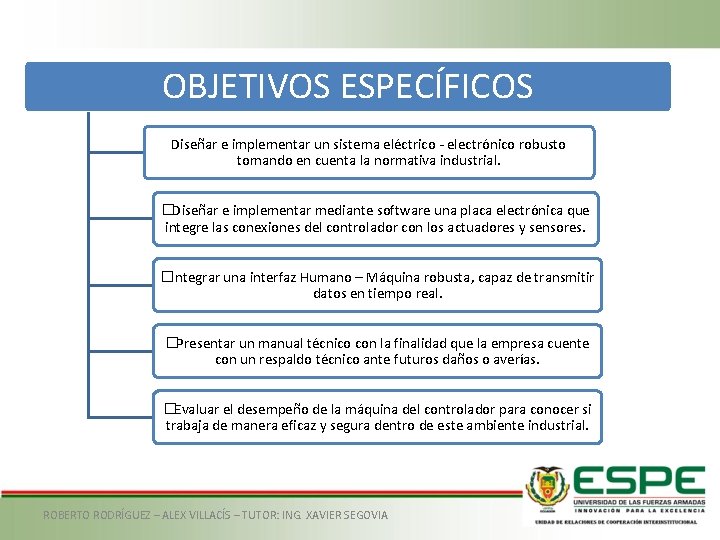OBJETIVOS ESPECÍFICOS Diseñar e implementar un sistema eléctrico - electrónico robusto tomando en cuenta
