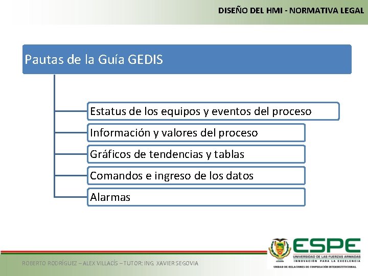 DISEÑO DEL HMI - NORMATIVA LEGAL Pautas de la Guía GEDIS Estatus de los