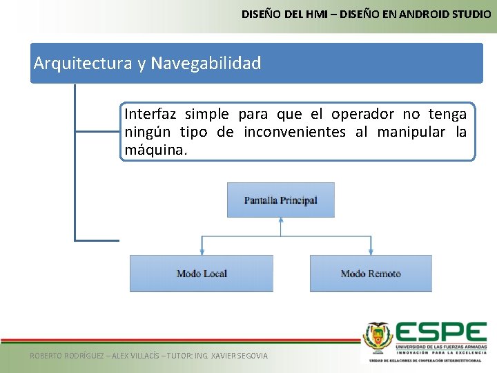 DISEÑO DEL HMI – DISEÑO EN ANDROID STUDIO Arquitectura y Navegabilidad Interfaz simple para