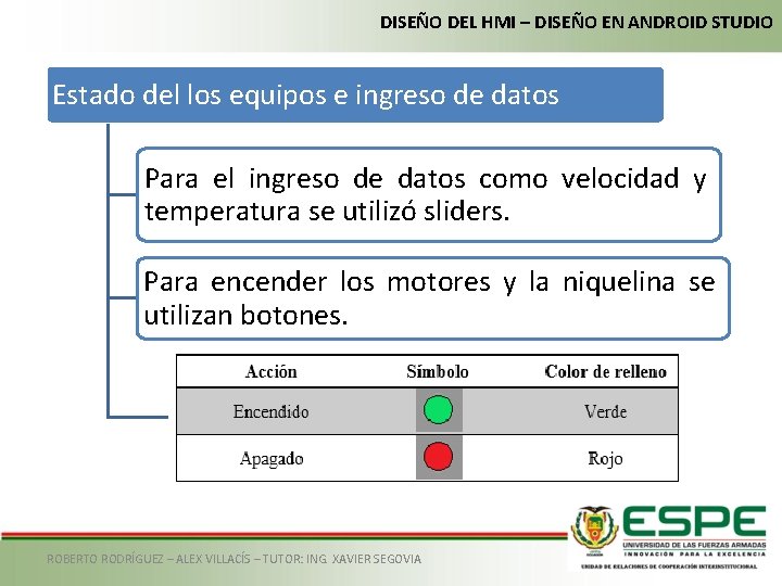 DISEÑO DEL HMI – DISEÑO EN ANDROID STUDIO Estado del los equipos e ingreso