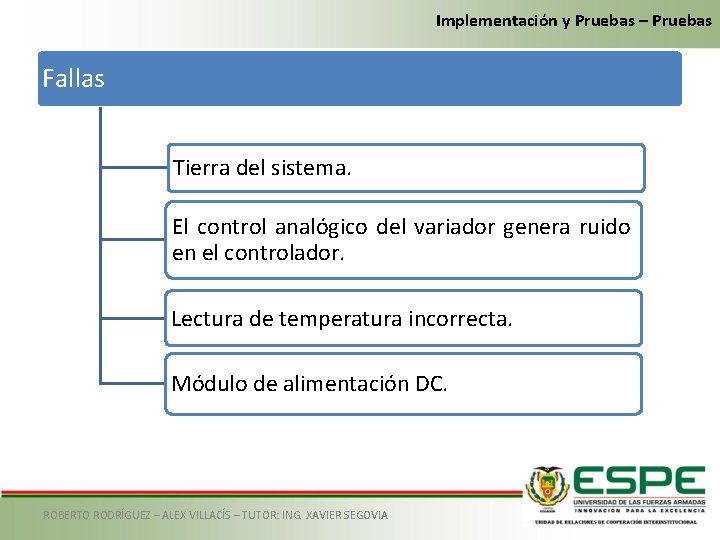 Implementación y Pruebas – Pruebas Fallas Tierra del sistema. El control analógico del variador
