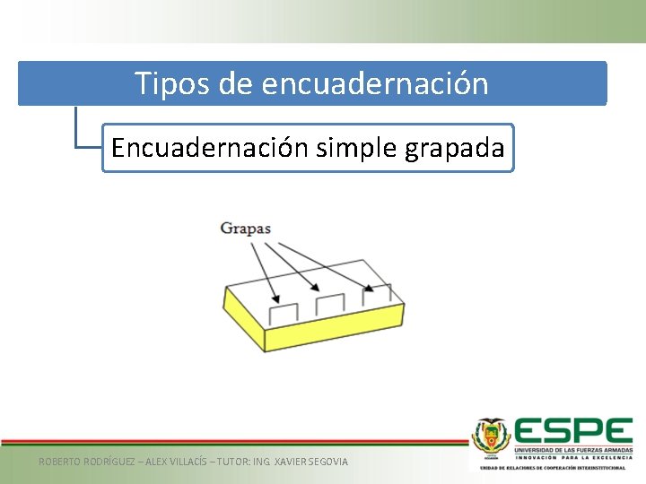 Tipos de encuadernación Encuadernación simple grapada ROBERTO RODRÍGUEZ – ALEX VILLACÍS – TUTOR: ING.
