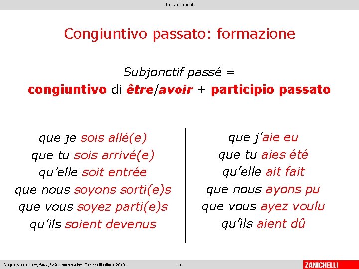 Le subjonctif Congiuntivo passato: formazione Subjonctif passé = congiuntivo di être/avoir + participio passato