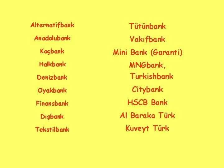Alternatifbank Tütünbank Anadolubank Vakıfbank Koçbank Mini Bank (Garanti) Halkbank Denizbank MNGbank, Turkishbank Oyakbank Citybank
