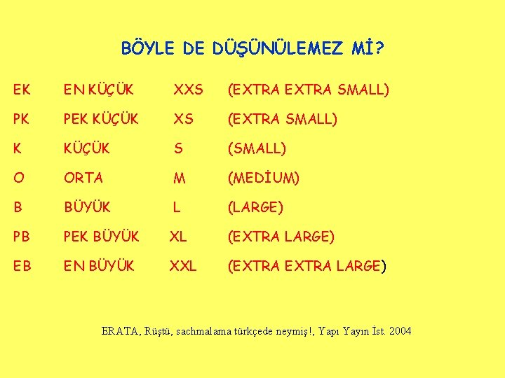 BÖYLE DE DÜŞÜNÜLEMEZ Mİ? EK EN KÜÇÜK XXS (EXTRA SMALL) PK PEK KÜÇÜK XS