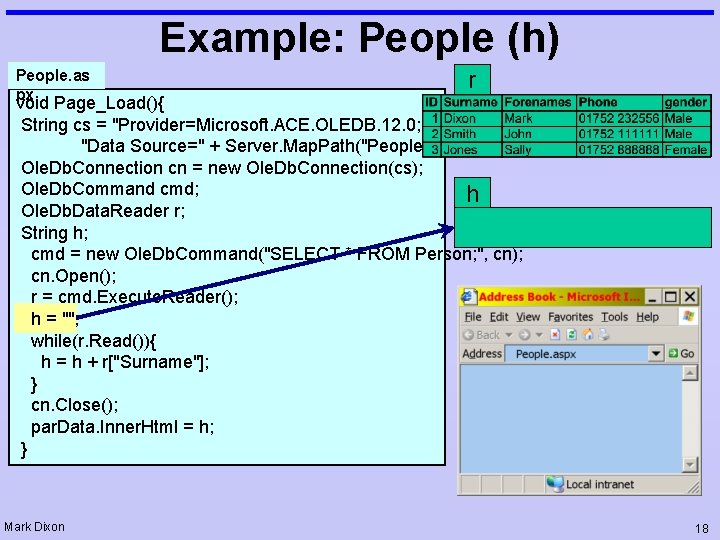 Example: People (h) People. as px r void Page_Load(){ String cs = "Provider=Microsoft. ACE.