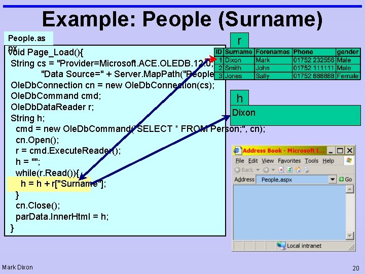 Example: People (Surname) People. as px r void Page_Load(){ String cs = "Provider=Microsoft. ACE.