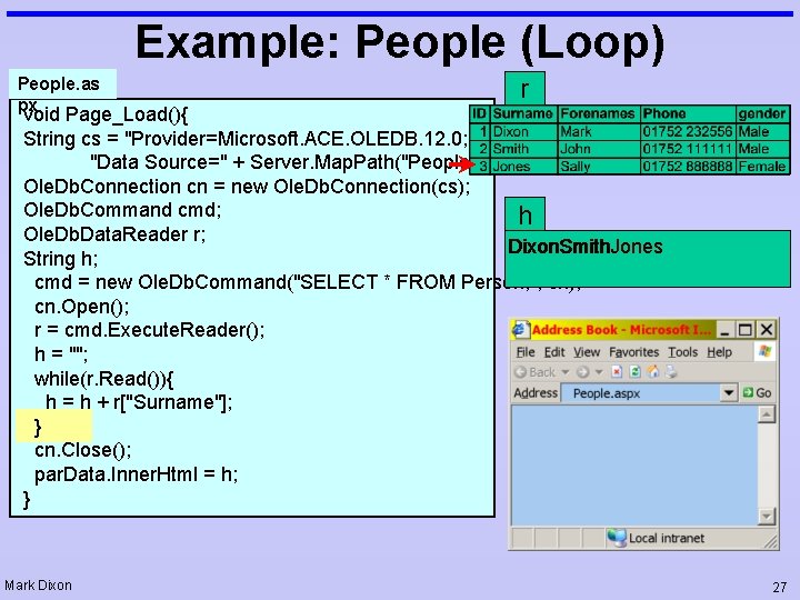 Example: People (Loop) People. as px r void Page_Load(){ String cs = "Provider=Microsoft. ACE. Example: People (Loop) People. as px r void Page_Load(){ String cs = "Provider=Microsoft. ACE.