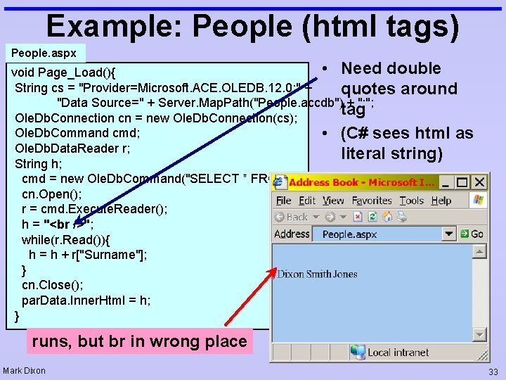 Example: People (html tags) People. aspx • Need double void Page_Load(){ String cs =