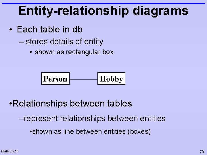 Entity-relationship diagrams • Each table in db – stores details of entity • shown