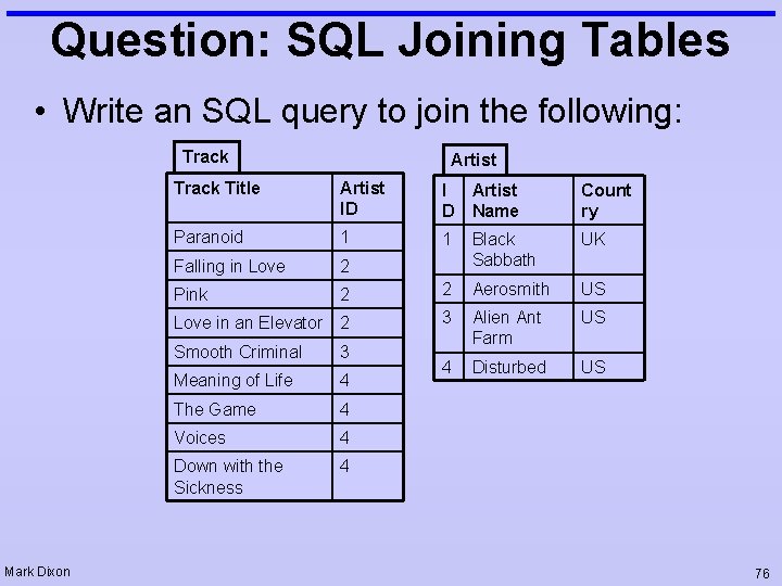 Question: SQL Joining Tables • Write an SQL query to join the following: Track