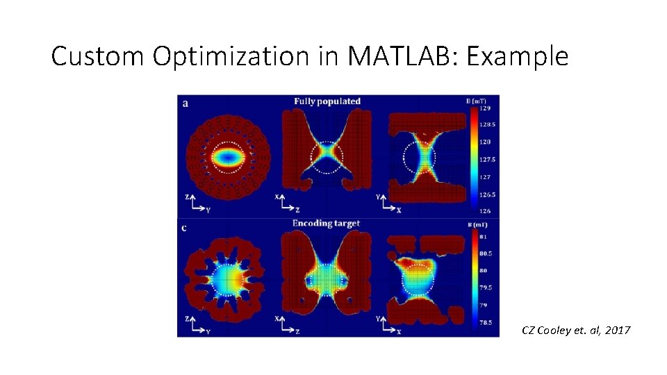 Custom Optimization in MATLAB: Example CZ Cooley et. al, 2017 Custom Optimization in MATLAB: Example CZ Cooley et. al, 2017