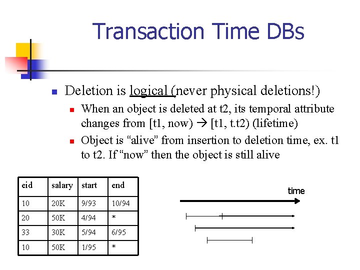 Transaction Time DBs n Deletion is logical (never physical deletions!) n n When an