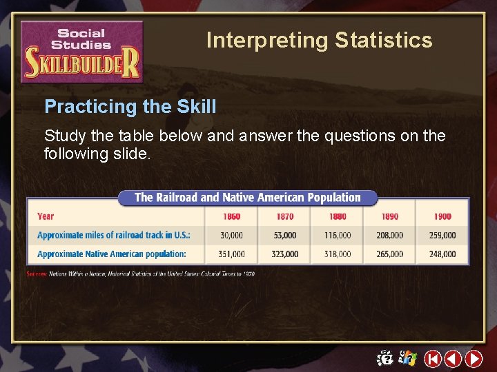 Interpreting Statistics Practicing the Skill Study the table below and answer the questions on