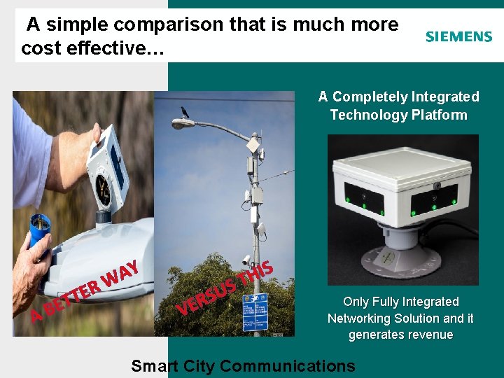 A simple comparison that is much more cost effective… Agenda A Completely Integrated Technology A simple comparison that is much more cost effective… Agenda A Completely Integrated Technology