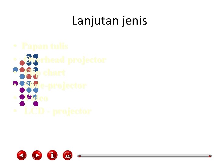 Lanjutan jenis • • • Papan tulis Overhead projector Flip chart Slide-projector Video LCD