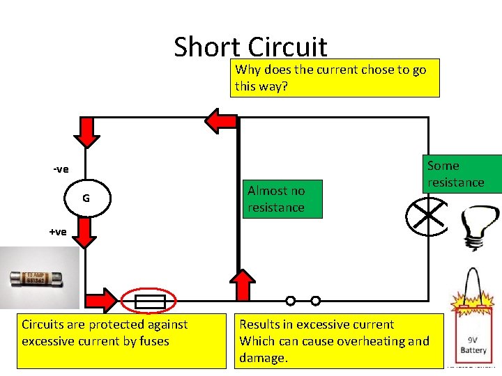 Short Circuit Why does the current chose to go this way? -ve G Almost