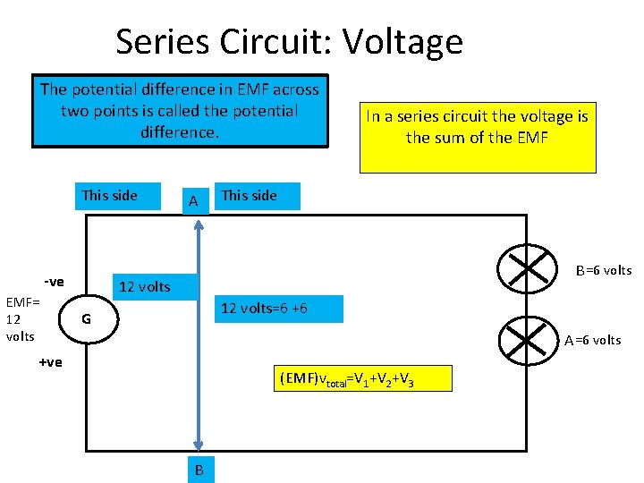 Series Circuit: Voltage The potential difference in EMF across two points is called the