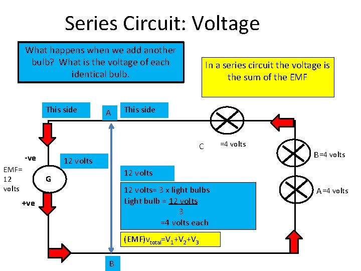 Series Circuit: Voltage What happens when we add another bulb? What is the voltage