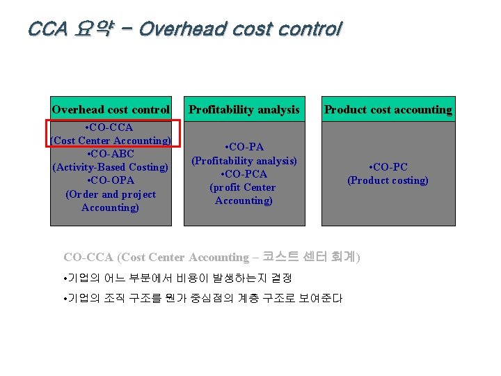 CCA 요약 - Overhead cost control • CO-CCA (Cost Center Accounting) • CO-ABC (Activity-Based