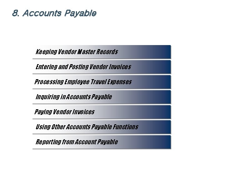 8. Accounts Payable Keeping Vendor Master Records Entering and Posting Vendor Invoices Processing Employee