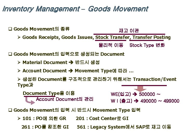 Inventory Management – Goods Movement q Goods Movement의 종류 재고 이관 Ø Goods Receipts,