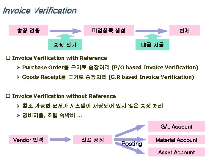 Invoice Verification 송장 검증 미결항목 생성 송장 전기 반제 대금 지금 q Invoice Verification