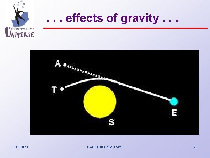 . . . effects of gravity. . . 3/12/2021 CAP 2010 Cape Town 23