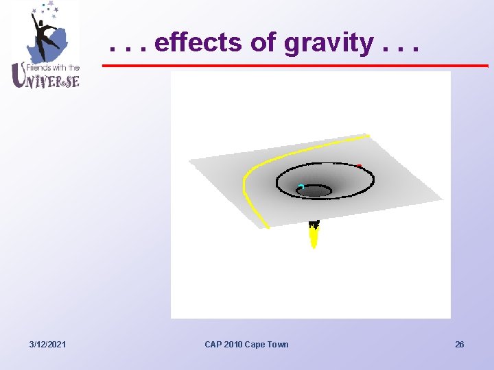 . . . effects of gravity. . . 3/12/2021 CAP 2010 Cape Town 26