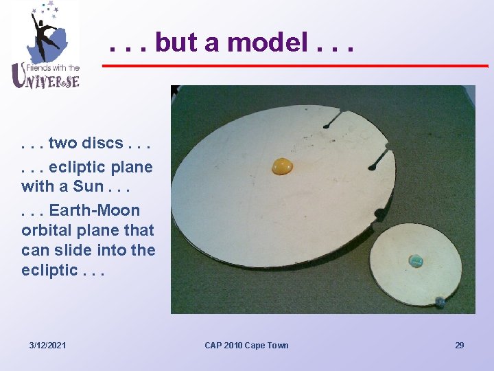 . . . but a model. . . two discs. . . ecliptic plane