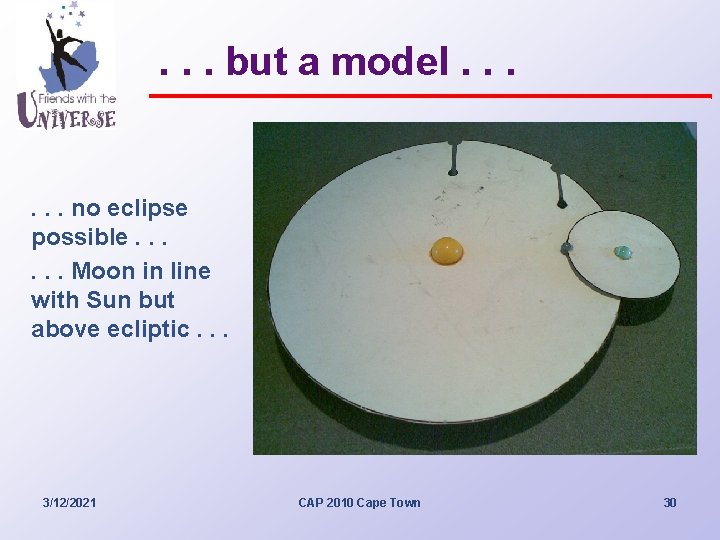 . . . but a model. . . no eclipse possible. . . Moon